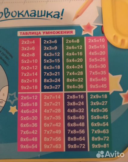 Детский стол и стул