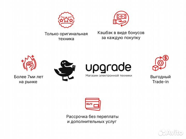 Ноутбук Apple MacBook Air 15 2023 8/256gb