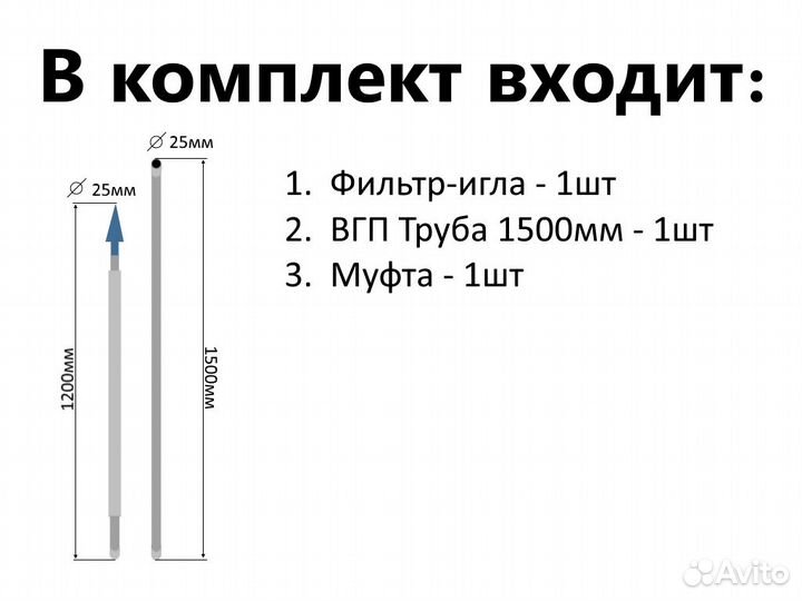 Комплект для абиссинской скважины 2,7м вгп мин