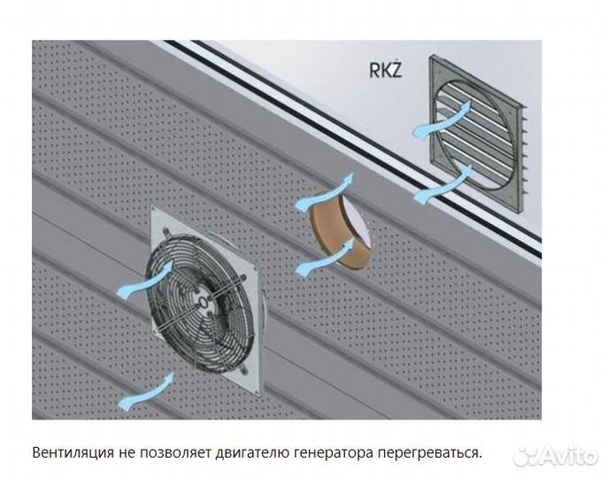 Кожух для генератора с подогревом