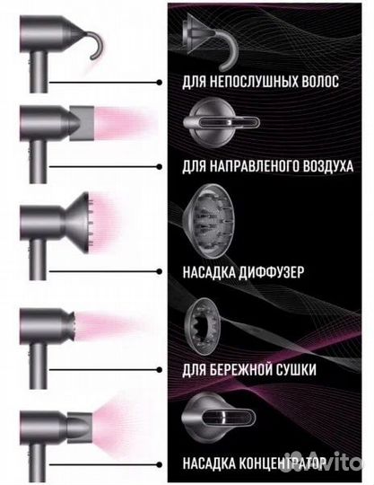 Фен Xiaomi SenCiciMen Hair Dryer HD15 (eu)