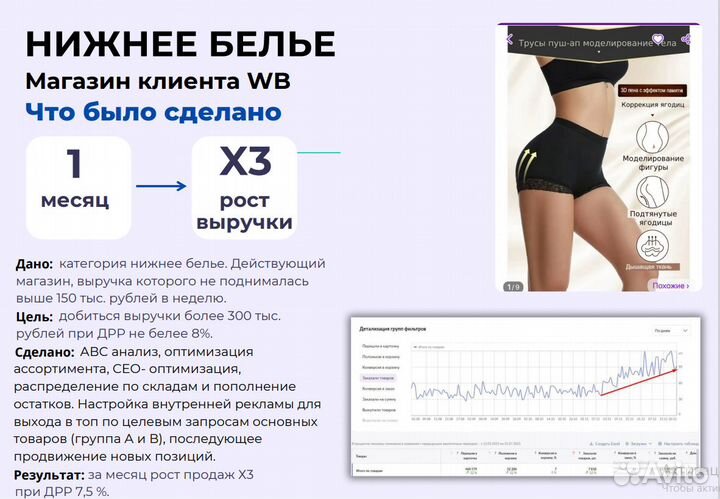 Менеджер Wildberries Ozon SEO Продвижение в топ