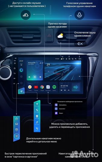 Универсальная автомагнитола Teyes на Android