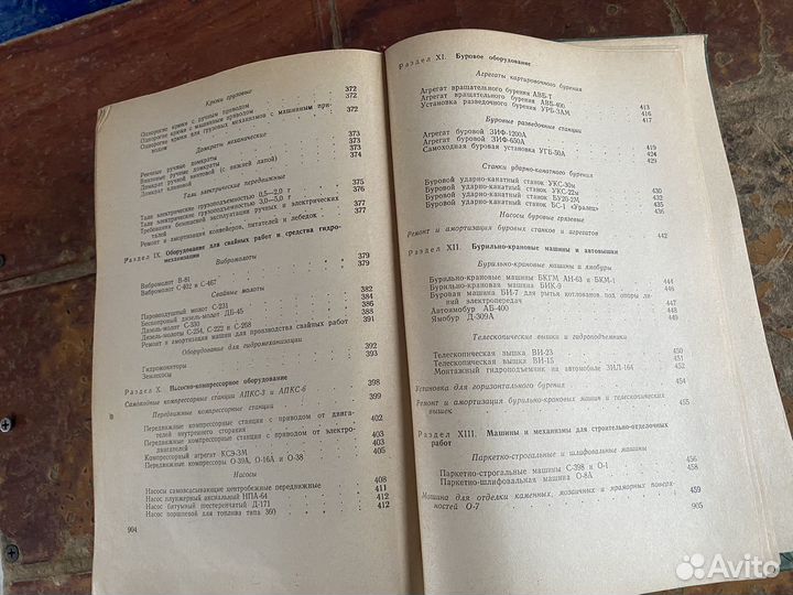 Машины, механизмы,оборудование,инструменты книга