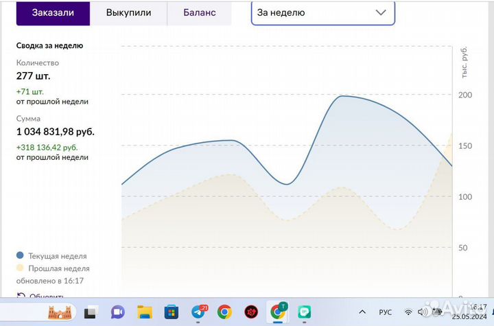 Обучение Wildberries