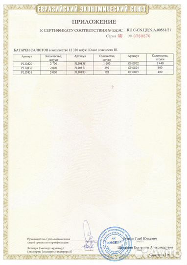 Салют Фейерверк 