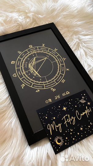 Астролог / Натальная карта