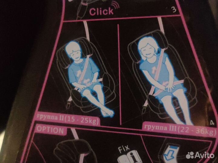 Автокресло