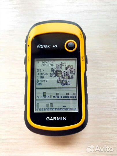 Навигатор garmin etrex 10