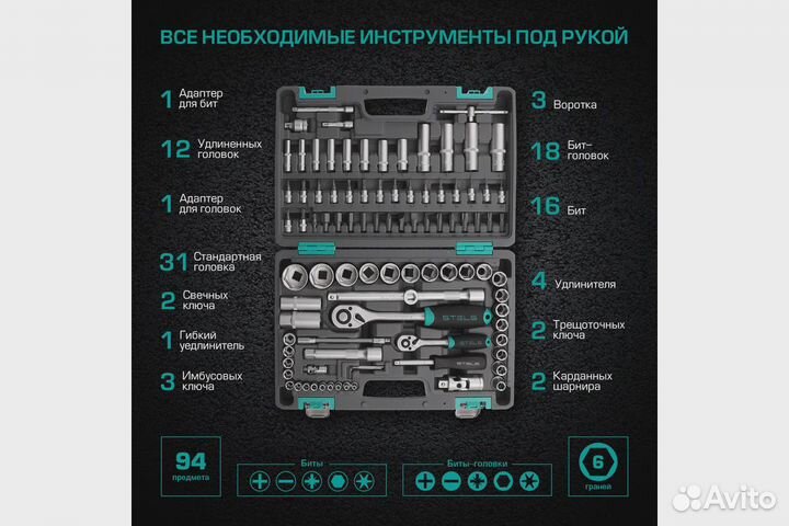 Stels Набор инструментов 94 предмета 1/2