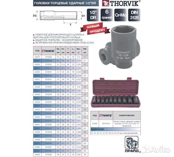 Набор головок торцевых ударных глубоких 1/2DR, 10