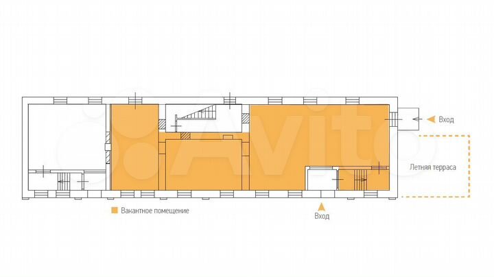 Аренда под кафе в Бизнес-квартале Фактория