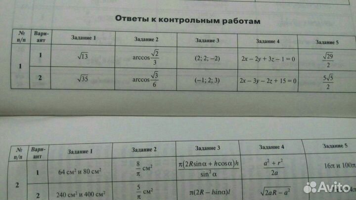 Кимы по геометрии для 11-го класса. Профиль