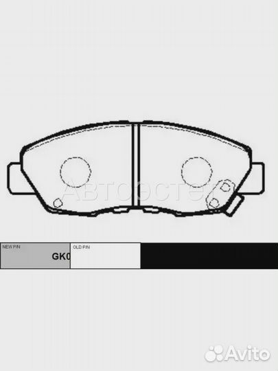 Тормозные колодки дисковые GK0321