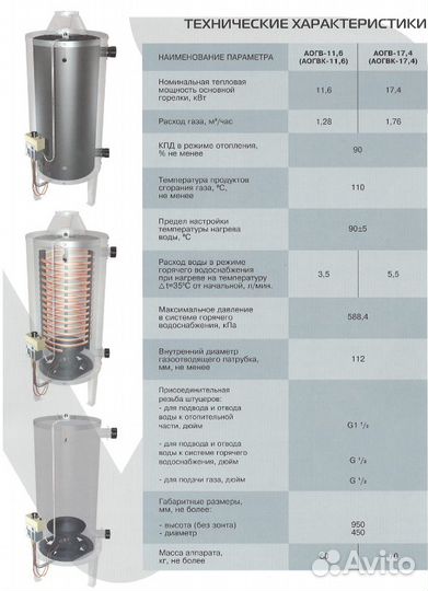 Напольный газовый котел аогв -11.6 (RGA/vargaz)