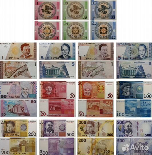 Банкноты Азии (снг)