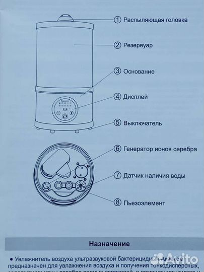 Бактерицидный увлажнитель воздуха