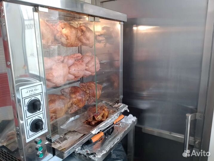 Готовый бизнес шаурма выпечка