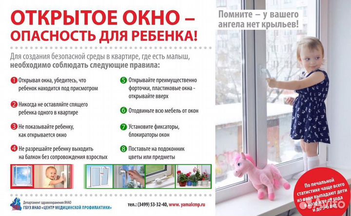 Техническое обслуживание дверей и окон