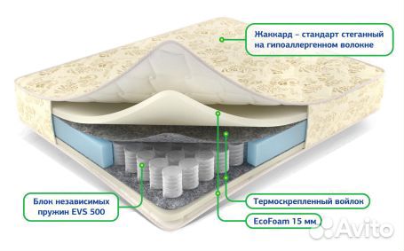 Матрас 120х200 ортопедический