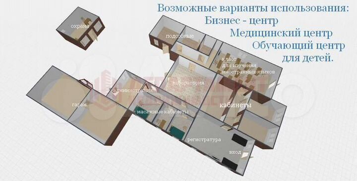 Продам здание, 246.7 м²