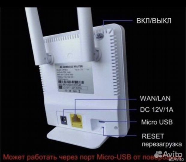 Wifi роутер для симкарт