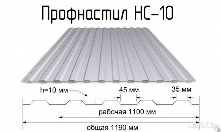 Профнастил, Сайдинг, Металлочерепица