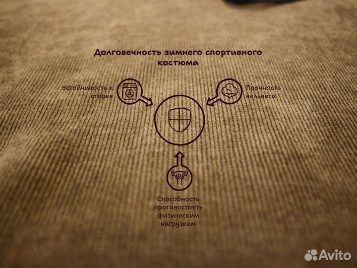 Спортивный костюм вельвет теплый мужской