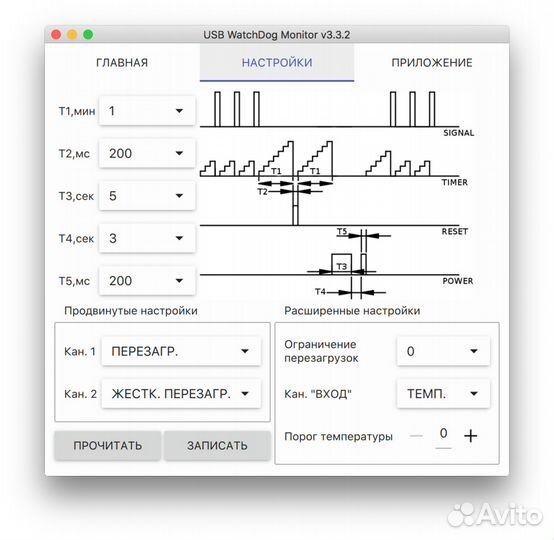 Сторожевой таймер WatchDog Pro2 - 2018