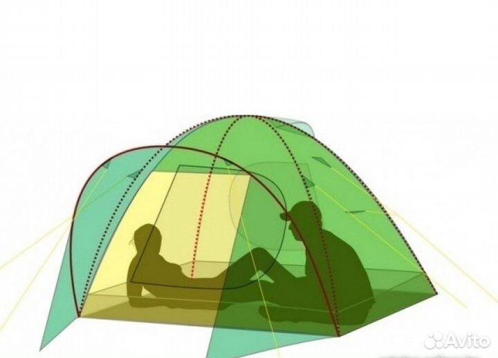 Палатка karibu 3 Canadian Camper