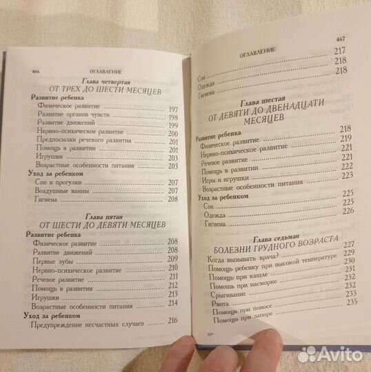 Православные книги