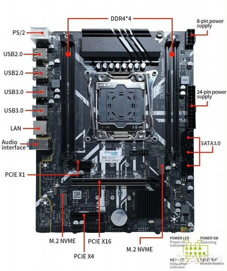 Комплект xeon E5-2690v3 + Envinda X99 + 16gb