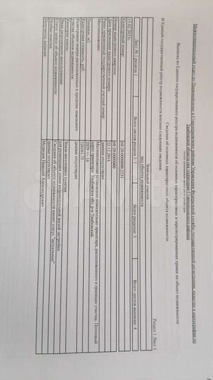 Участок 20 сот. (ИЖС)