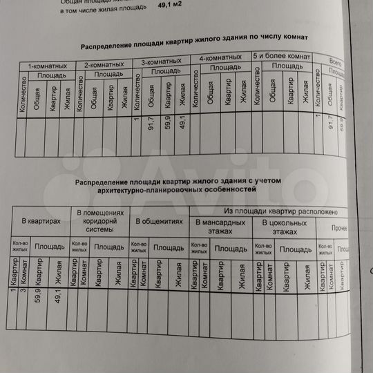 Дом 80 м² на участке 5 сот.