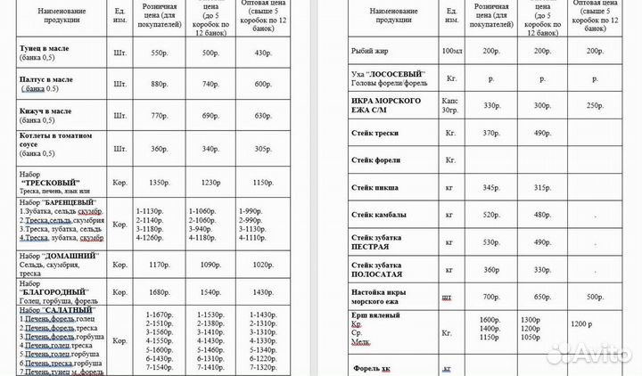 Печень трески в банках