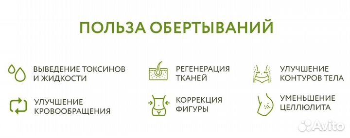 Обертывание для тела dollymore антицеллюлитное