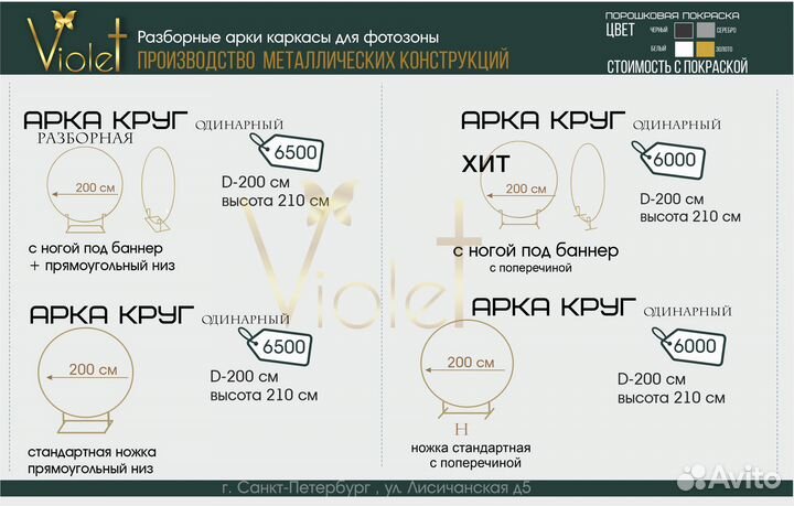 Каркасы для фотозоны (смотрите все картинки)