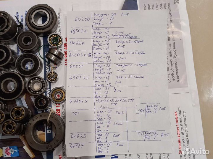 Подшипники СССР