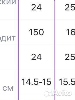 Сандалии для девочки 24 размер