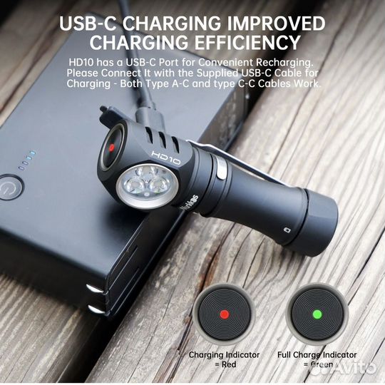 Налобный фонарь прожектор Wurkkos HD10