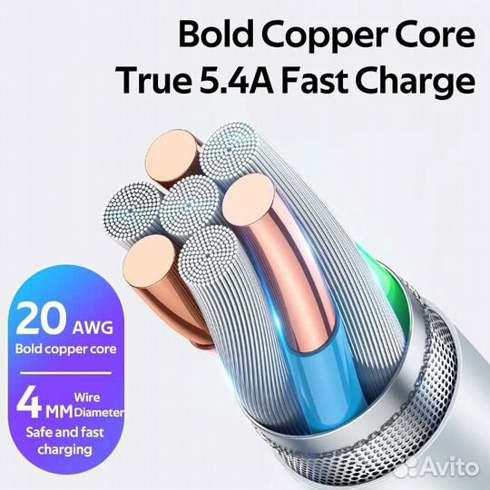 Кабель USB Type C 100вт/5,4А для быстрой зарядки 1