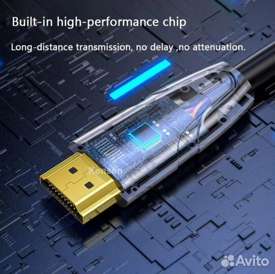 Активный оптический кабель hdmi ver. 2.0 50 метров