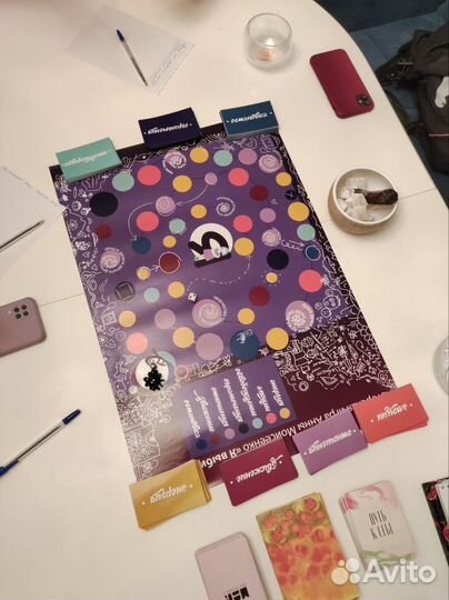 Настольная игры Я выбираю себя