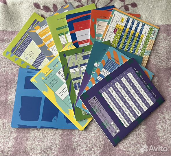 Набор тетрадей 48 листов