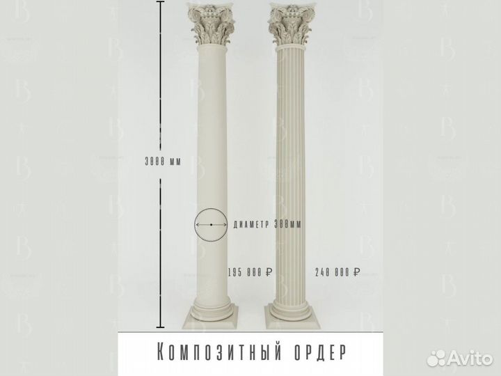 Колонна Композитная 3м