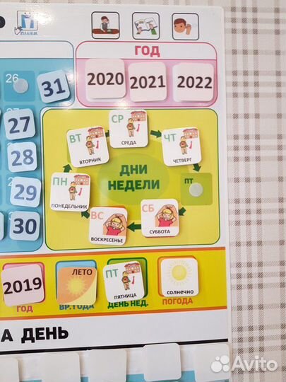 Пособие для детей помогающие ореинтироваться в про