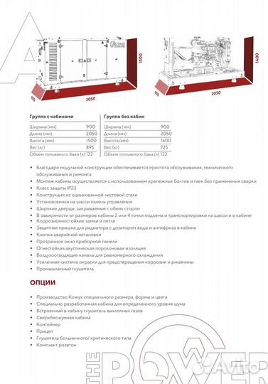 Дизельный генератор 37 ква. Турция