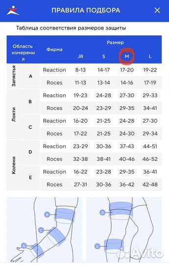 Набор защиты roces, новый, детский, размер М