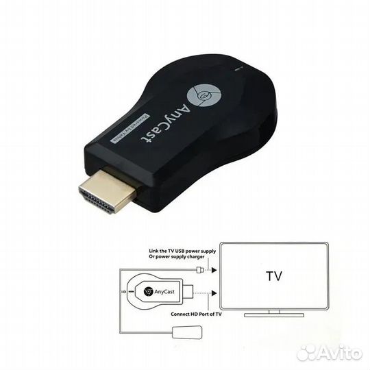 Беспроводной Wi-Fi hdmi медиаплеер ресивер Anycast