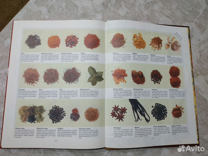 Микроволновка Лучшие рецепты Подарочная книга